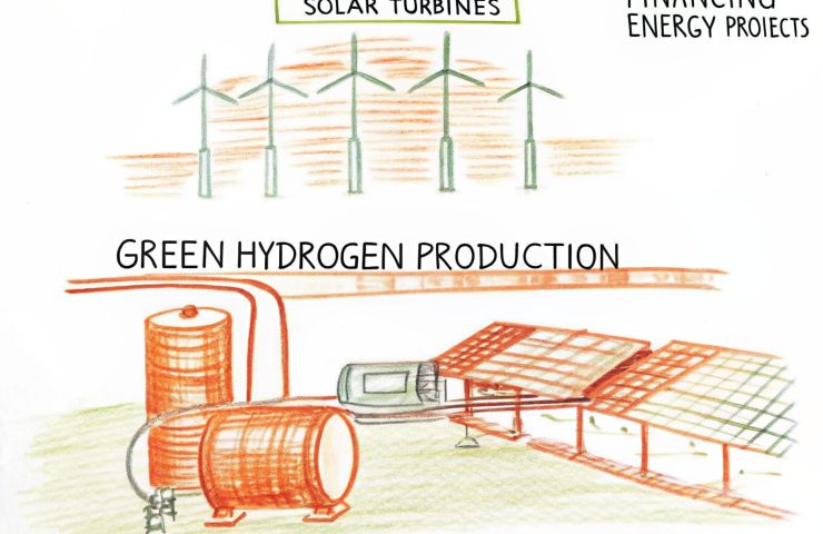 Redesigning Clean Hydrogen Projects to Unlock Financing