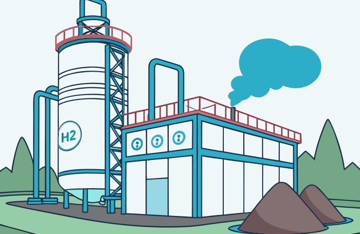 Hazer Group and KBR Finalize Turquoise Hydrogen Plant Design