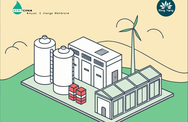 Ming Yang and Kemtecnia Partner on Spain’s First AEM Green Hydrogen Project