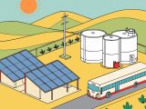 FPH2 expands renewable hydrogen partnerships across California, leveraging solar electrolytic and biogenic hydrogen to power public fleets, data centers, and enhance energy resilience.