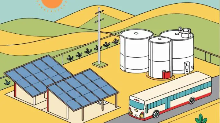 FPH2 Expands Renewable Hydrogen Supply Partnerships in California