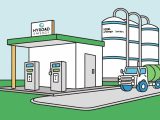 Hyroad Energy teams with Total Hydrogen Solutions to launch a new hydrogen production and refueling station in Katy, Texas—supporting its 113-strong fleet of Nikola Tre fuel cell trucks with onsite electrolysis.