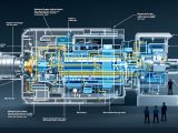 Otto-von-Guericke University Magdeburg's closed-loop hydrogen cycle engine uses argon and oxygen to reach over 60% efficiency with zero emissions, verified by WTZ Rosslau.