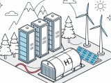 Nel Hydrogen is supplying electrolyzers for a design-targeted 200 MW green hydrogen project to demonstrate seasonal energy storage with zero carbon emissions.