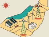 Jordan’s updated energy strategy pairs Risha gas field expansion with a green hydrogen hub in Aqaba to boost renewables and reduce reliance on imports.