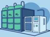 H2CHP secures £1.5 million to commercialize fuel-flexible, zero-emission generators for hydrogen data centers, ports and microgrids, boosting hydrogen infrastructure.