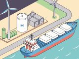 Germany’s new RFNBO transport quota could accelerate green hydrogen imports and give momentum to Provaris Energy’s compressed shipping model.