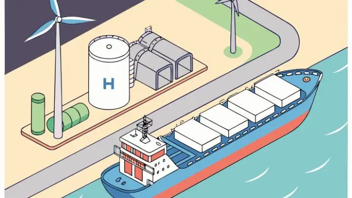 Germany’s RFNBO Transport Quota Spurs New Wave in Hydrogen Infrastructure