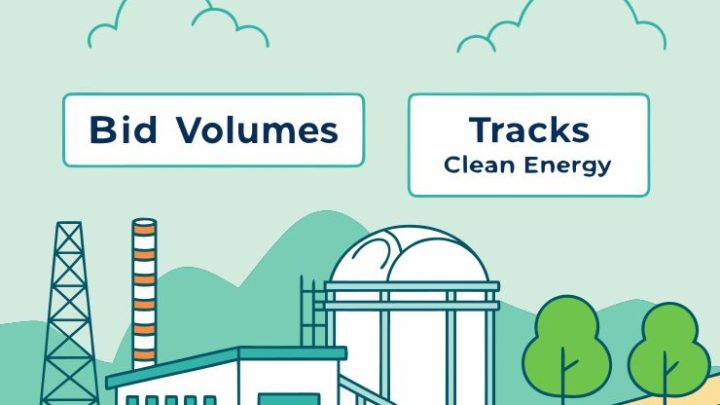 Clean Hydrogen News: South Korea Launches 1.43 TWh Hydrogen Power Auctions with Clean and General Tracks