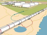 Enagás has opened public consultation for a proposed hydrogen pipeline in Murcia, marking a key step in Spain’s hydrogen infrastructure development.