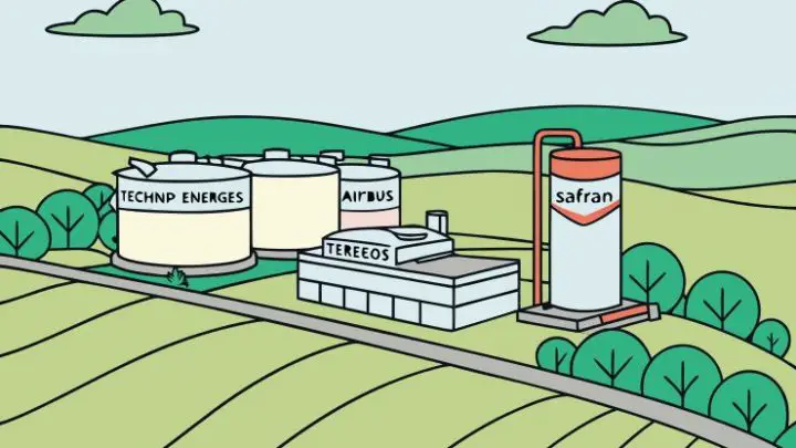 Sustainable Aviation Fuel Project in France: Technip Energies, Airbus, Safran and Tereos Collaborate