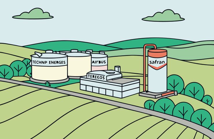 Sustainable Aviation Fuel Project in France: Technip Energies, Airbus, Safran and Tereos Collaborate